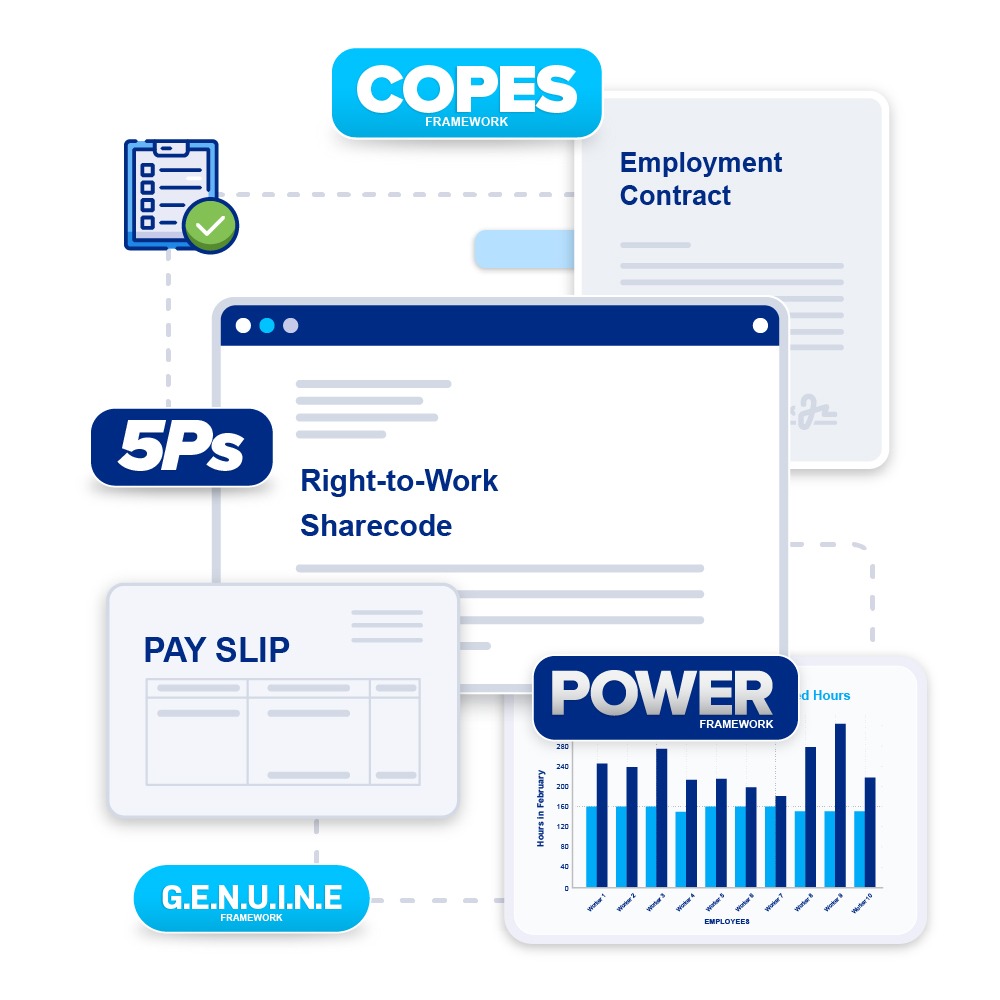 Experience Compliance Checker